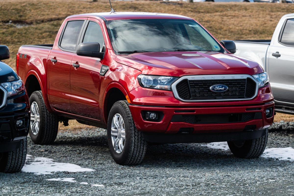 Featured image for “Best Battery For Ford Ranger 2019”